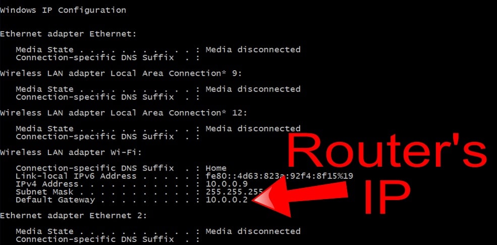router ip configuration