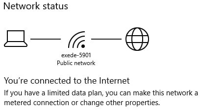 Network Status