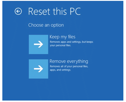 reset this pc